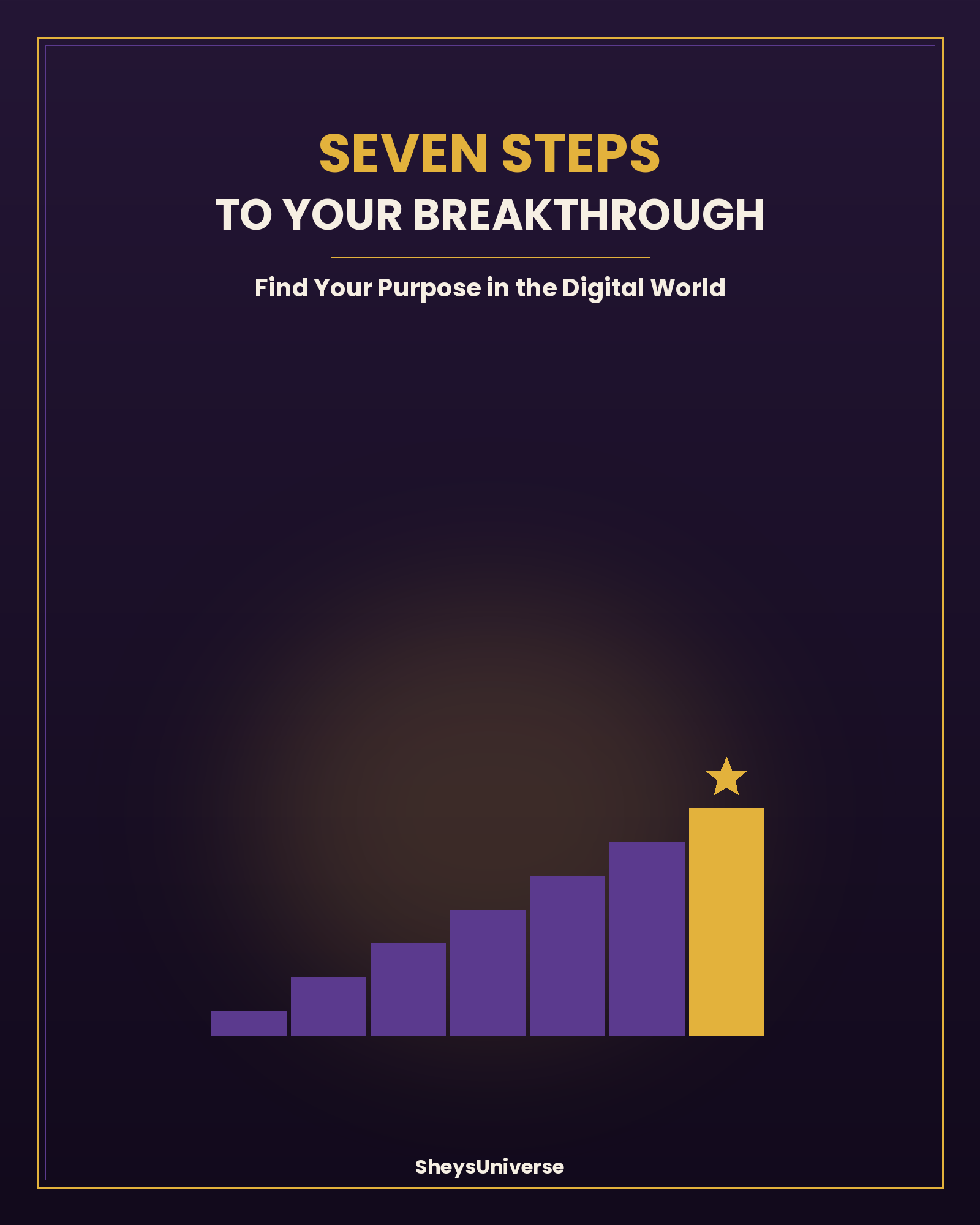 Seven Steps To Your Breakthrough cover
